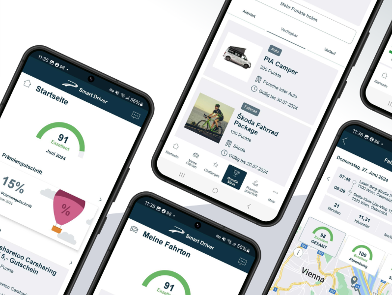 Visualisierung der Smart Driver App auf fünf Smartphones